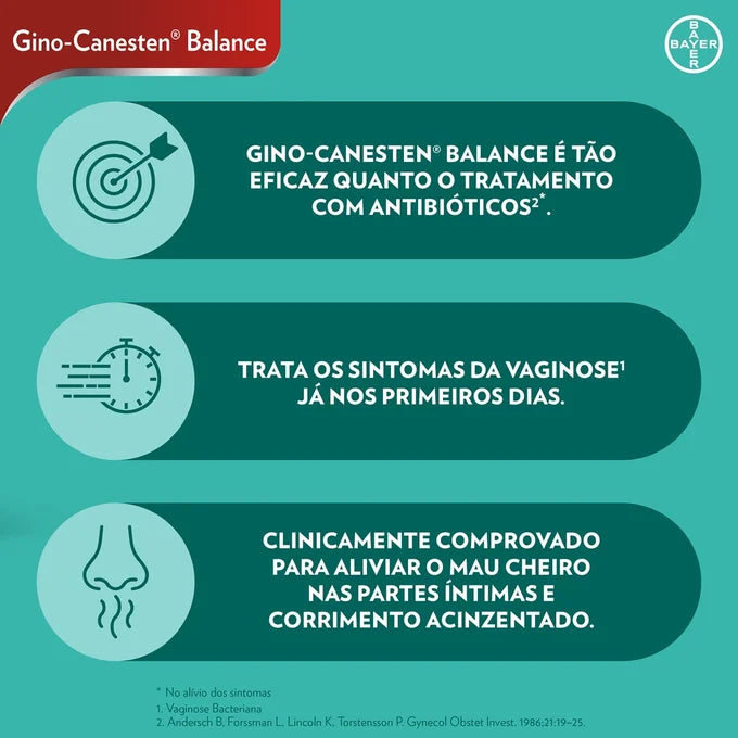 Gino Canesten Balance Gel Vaginal - 7 Unidades de 5ml cada