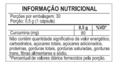 CÙRCUMA LONGA 500MG 30CPS COPAPHARMA