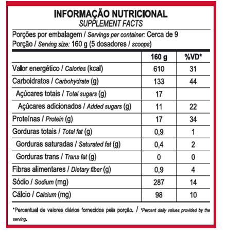 MASS TITANIUM 17500 MORANGO 1,4 KG REFIL